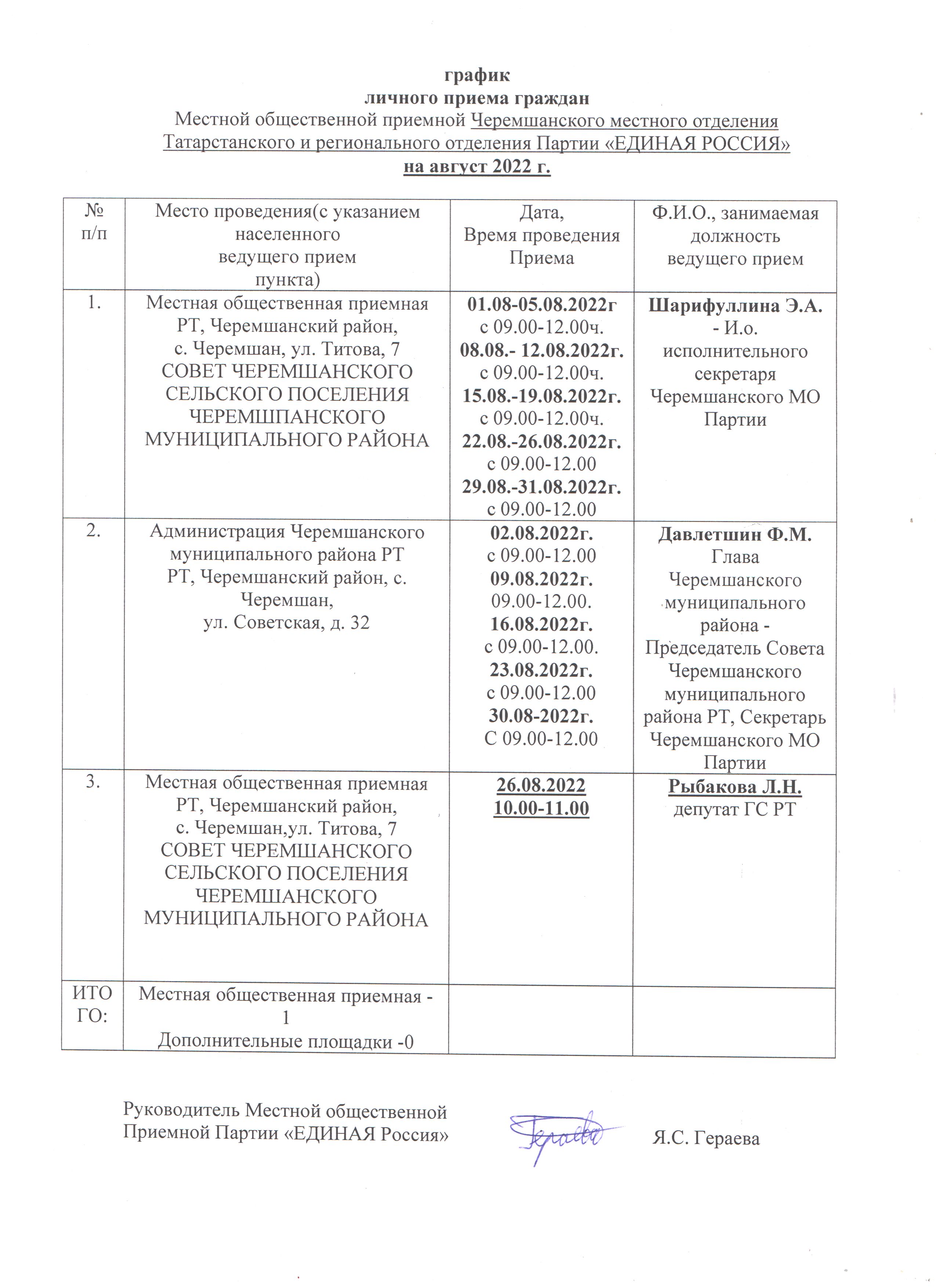 График личного приема граждан Местной общественной приемной Черемшанского  местного отделения Татарстанского и регионального отделения Партии 