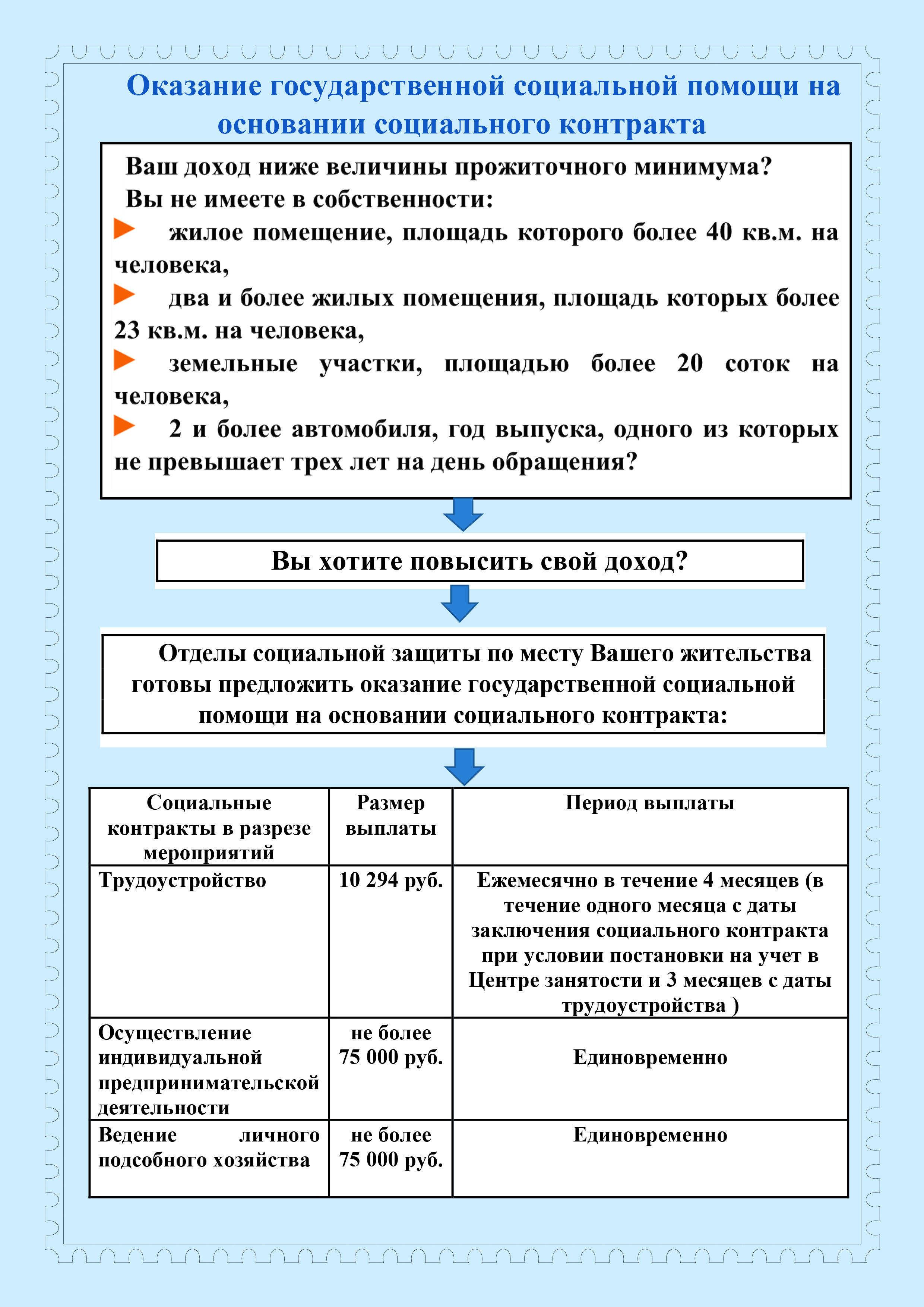 Контракт татарстан