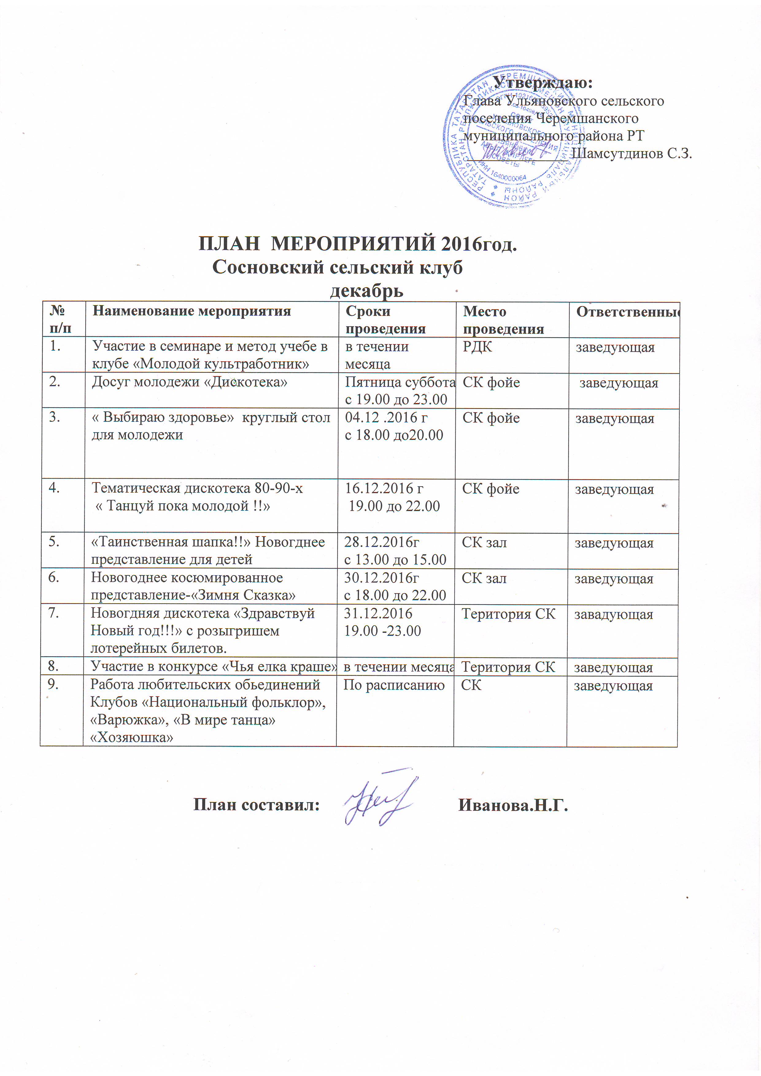 План мероприятий на октябрь 2021 год в сельском доме культуры