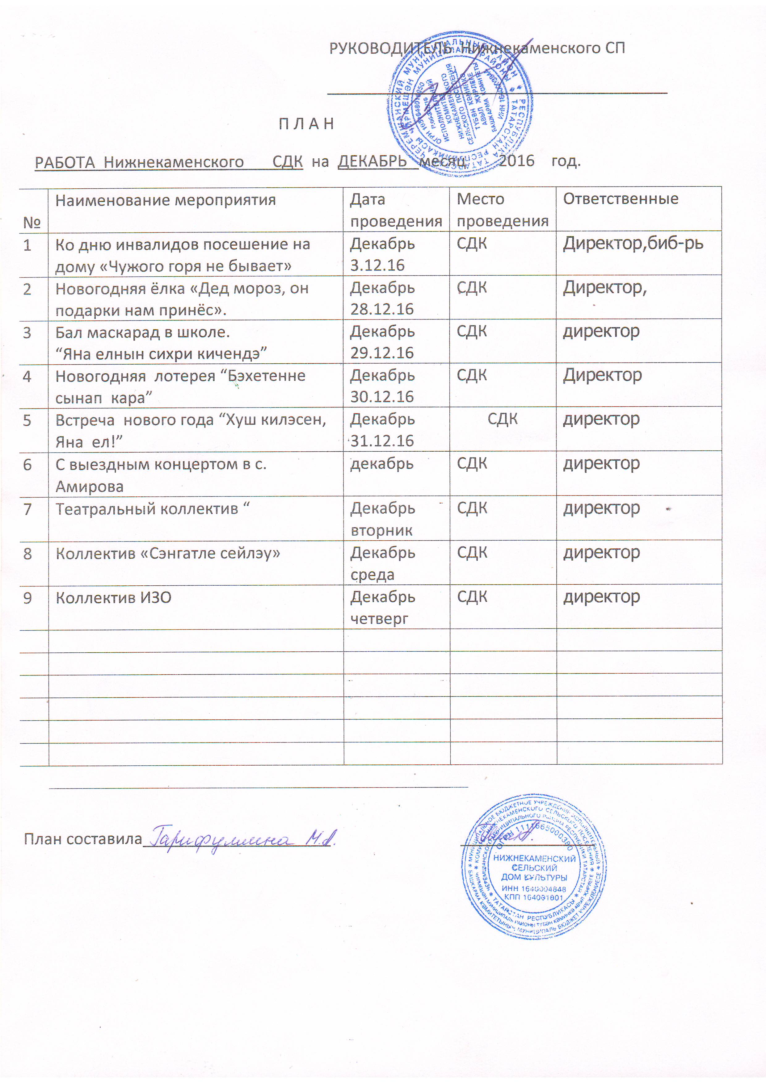 Работа сельских домов культуры