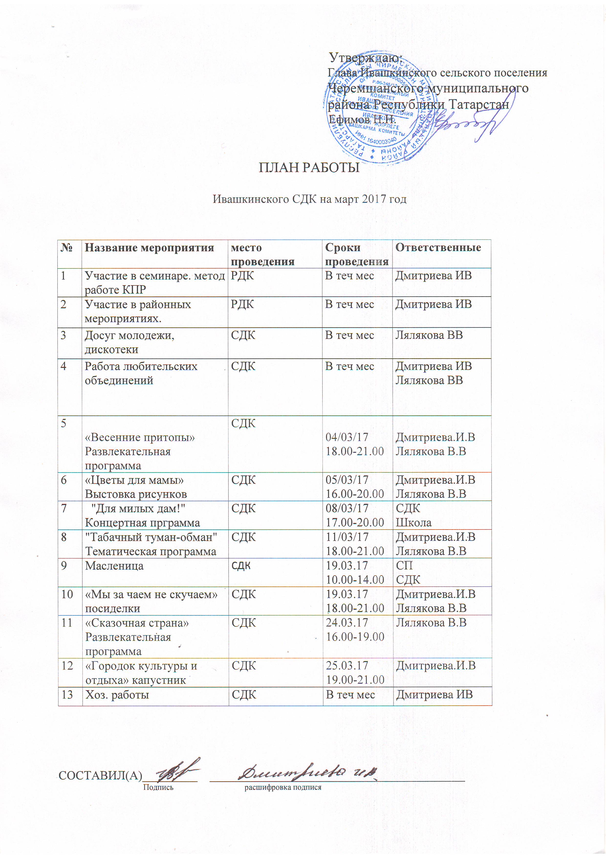 План мероприятий на год сельского дома культуры