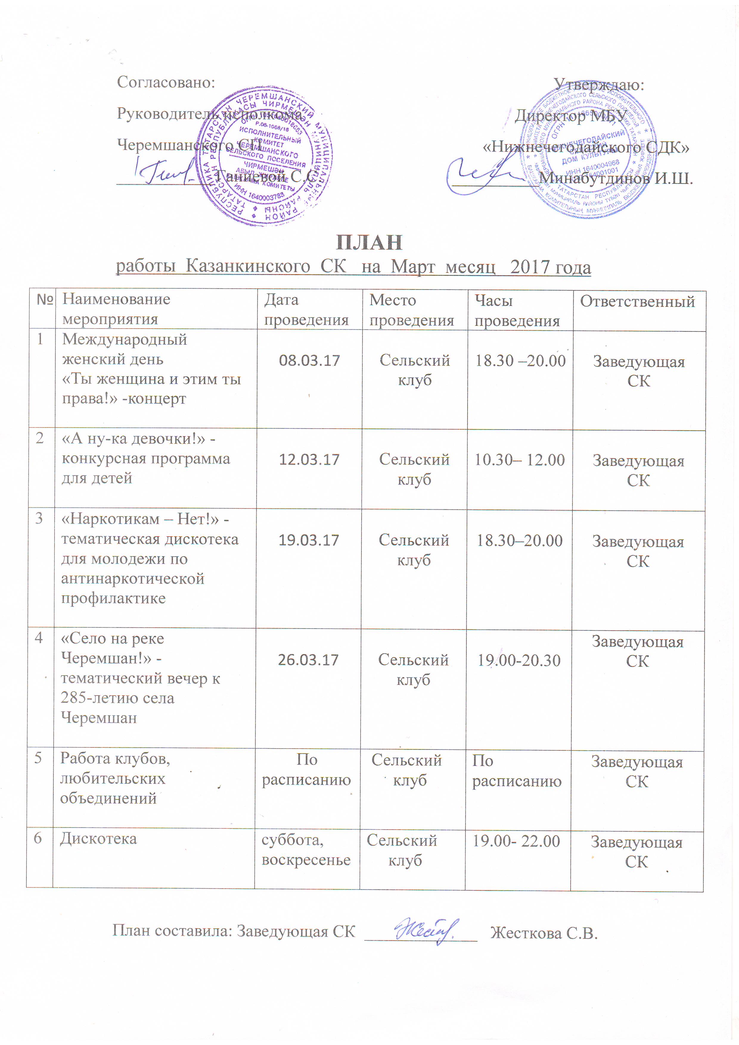 План работы клуба любителей песни в сельском клубе