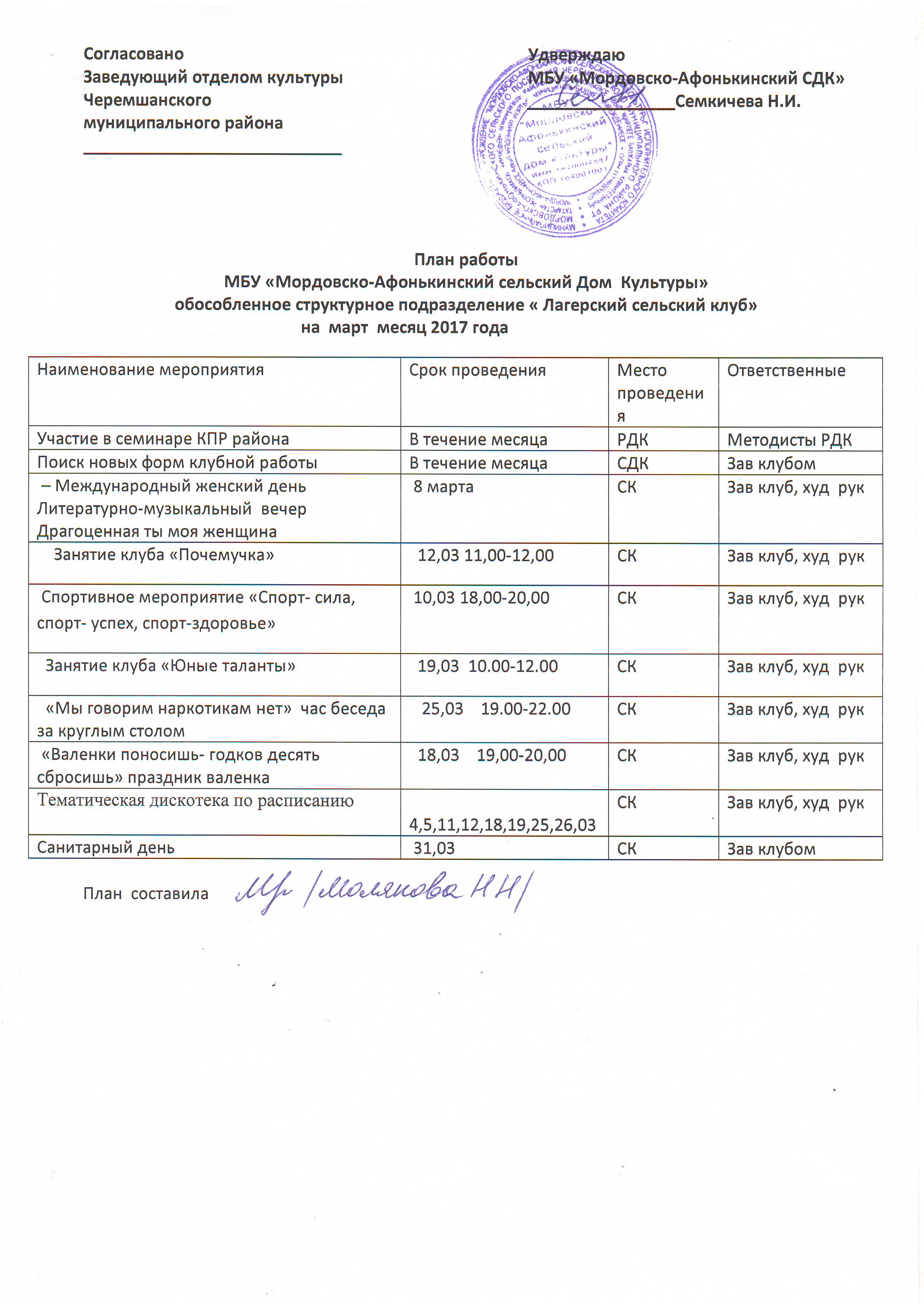 План на август месяц в сельском клубе на 2022 год