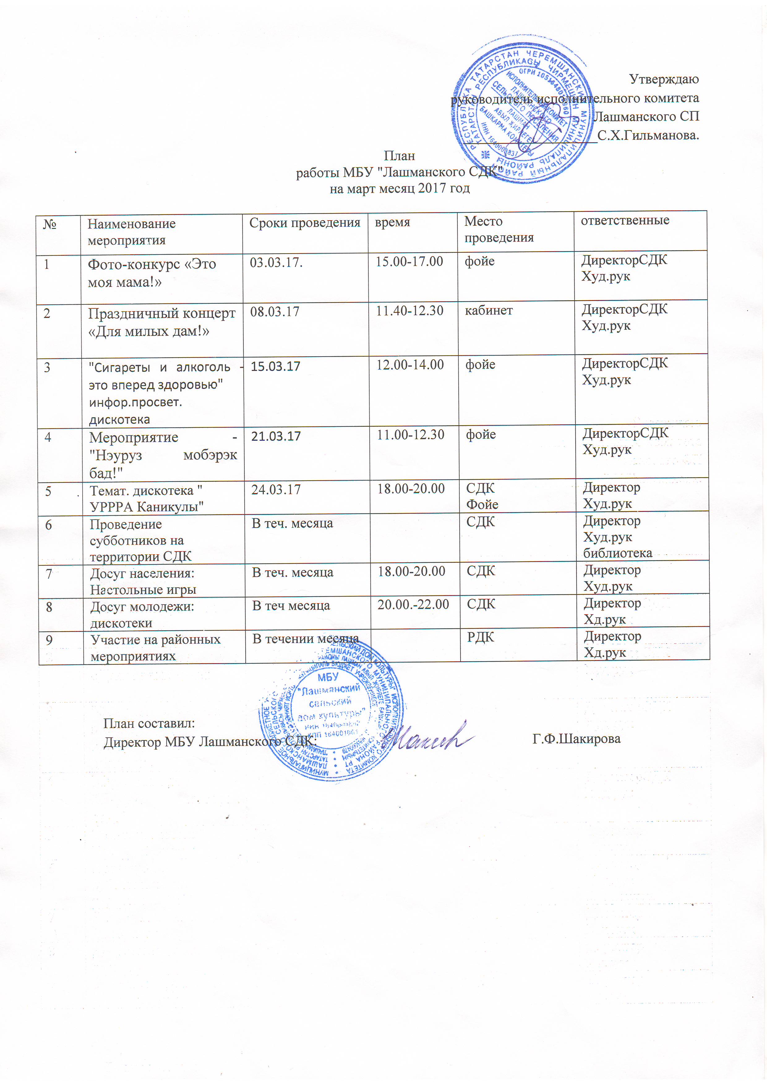 План работы сдк на 2021г