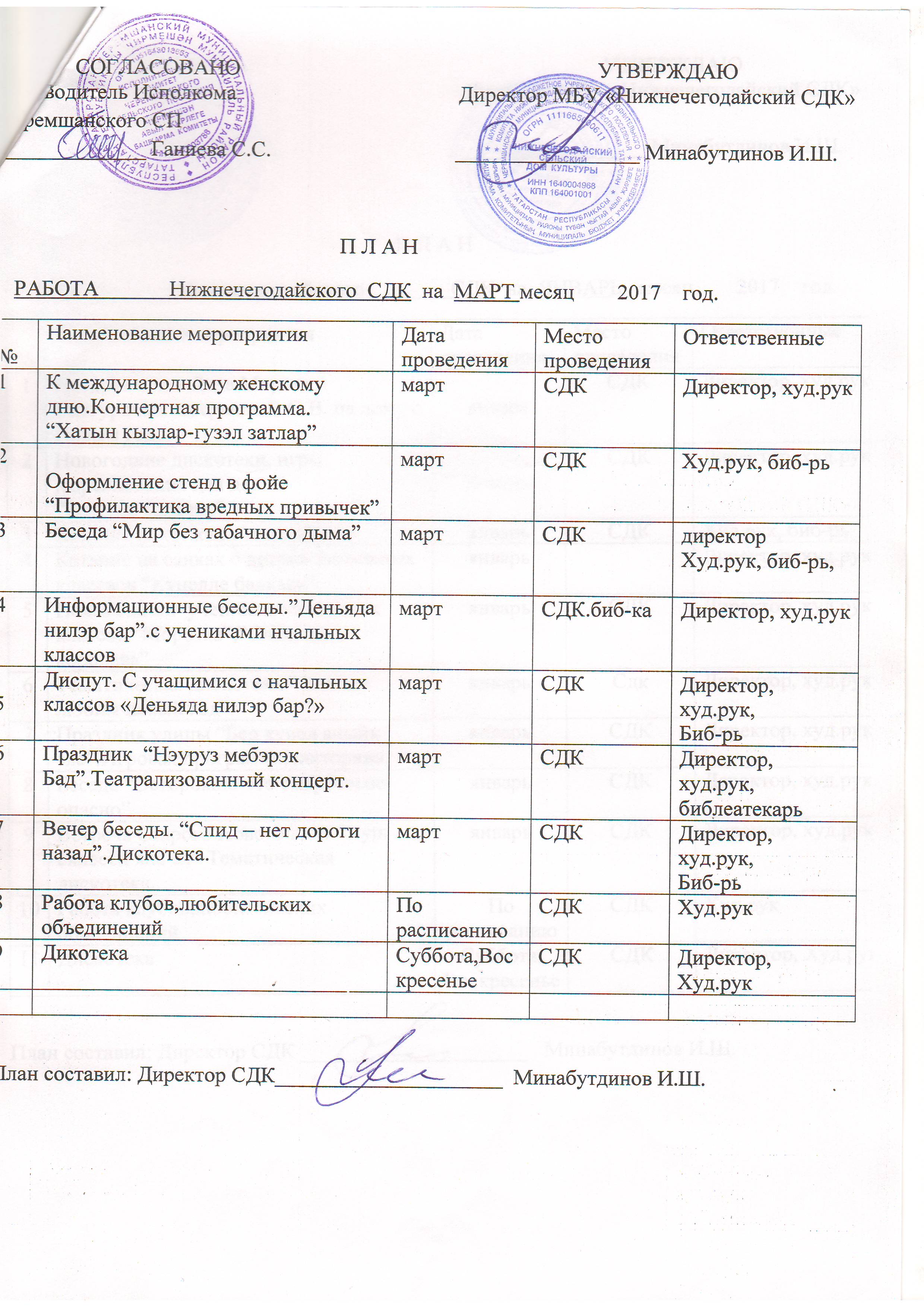 План работы в доме культуры на 2023 год